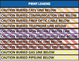 Detectable Tape Standard Legends